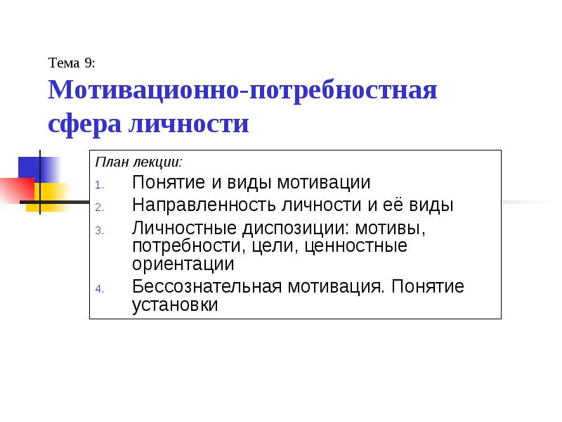 Презентация на тему мотивационная сфера личности