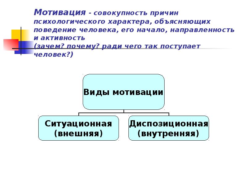 Структура мотивации в психологии. Структура мотивационно-потребностной сферы личности. Потребностно-мотивационная основа поведения человека.