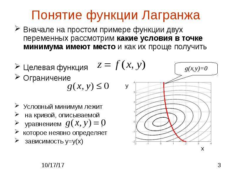 Оптимальная функция