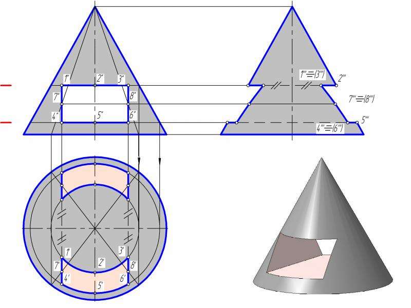 Круговой конус. Круговой конус фронтальный Меридиан. Прямой круговой конус mo перпендикулярно (Abo) уголamb=60. Круглый конус. Развертка прямого кругового конуса с вырезом.