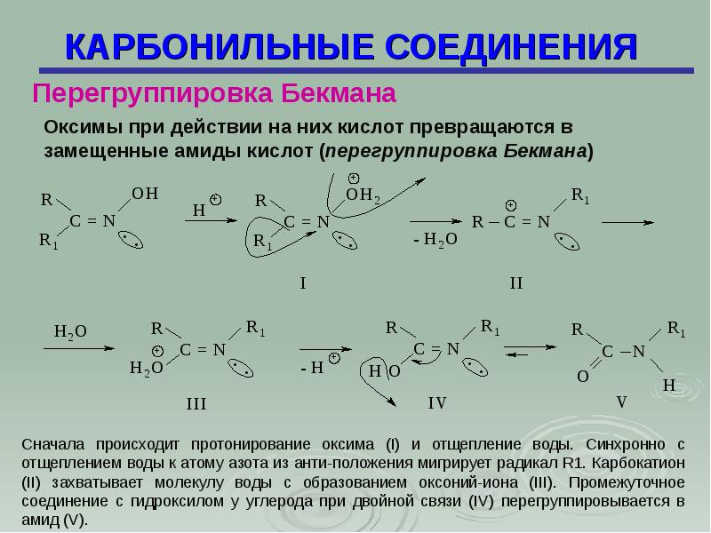 Р соединения. Оксимы перегруппировка Бекмана. Оксим циклогексанона перегруппировка Бекмана. Карбонильные и карбоксильные соединения. Перегруппировка Бекмана Капролактам.