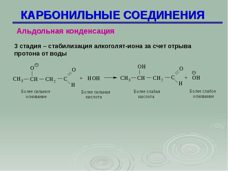 Карбонильные соединения презентация