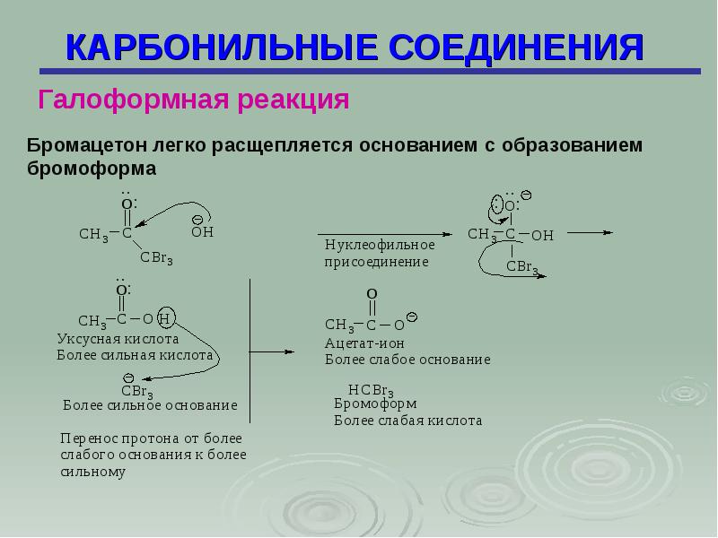 Карбонильные соединения. Галоформное расщепление ацетона. Галоформная реакция ацетона. Галохромная реакция.