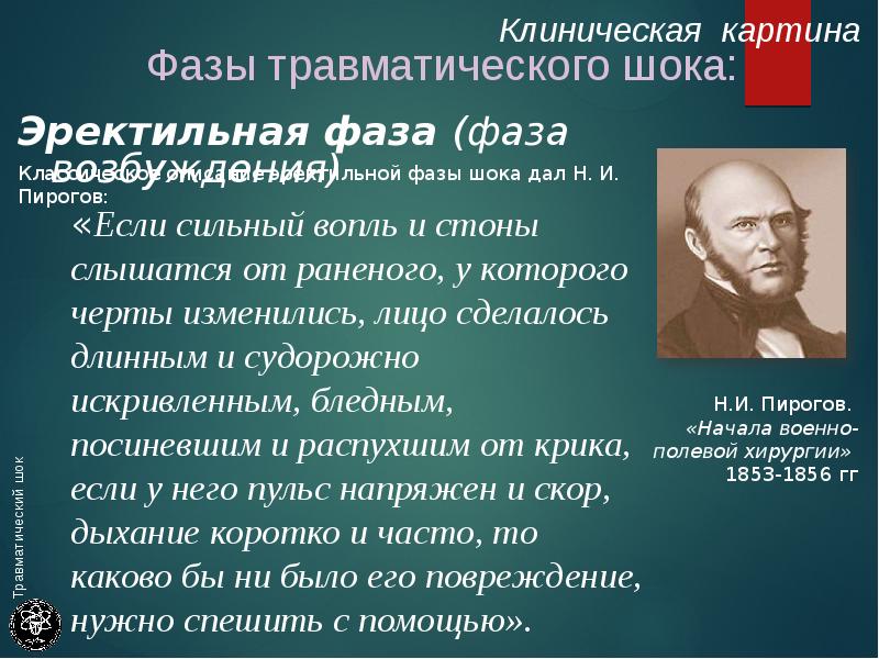 Клиническая картина стадии