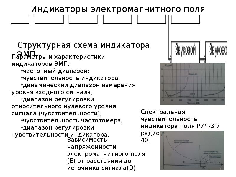 Электромагнитный индикатор. Индикаторы (детекторы) электромагнитного поля (ЭМП);. Индикаторы магнитного поля примеры. Магнитное поле индикаторы поля. Малогабаритные индикаторы электромагнитного поля.