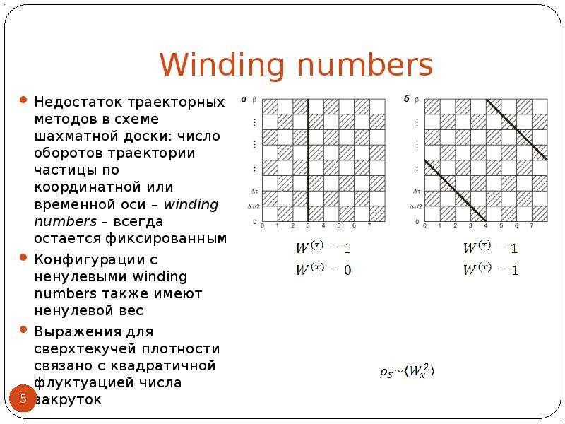 Wind numbers