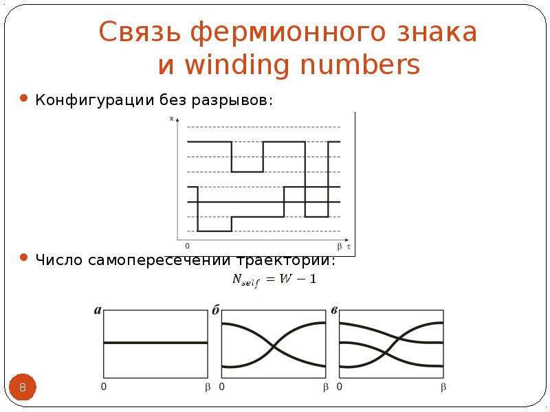 Wind numbers