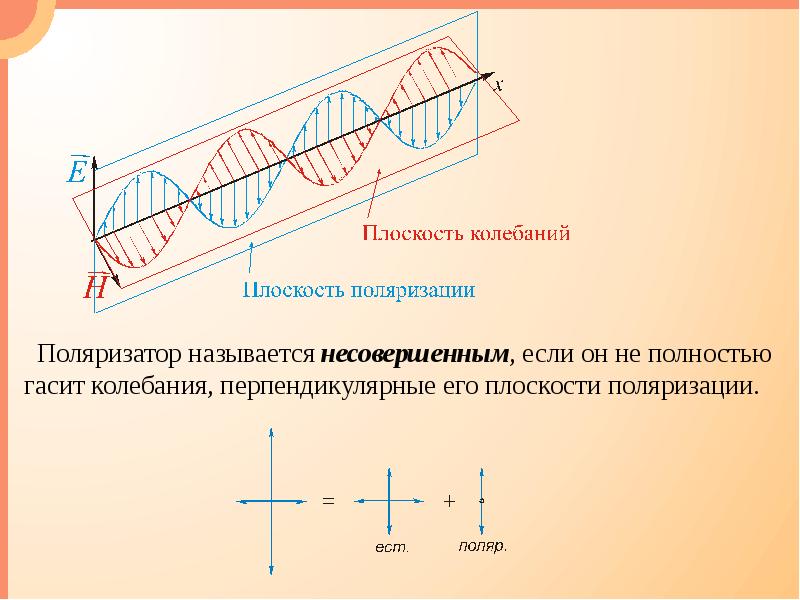 Поляризация света фото