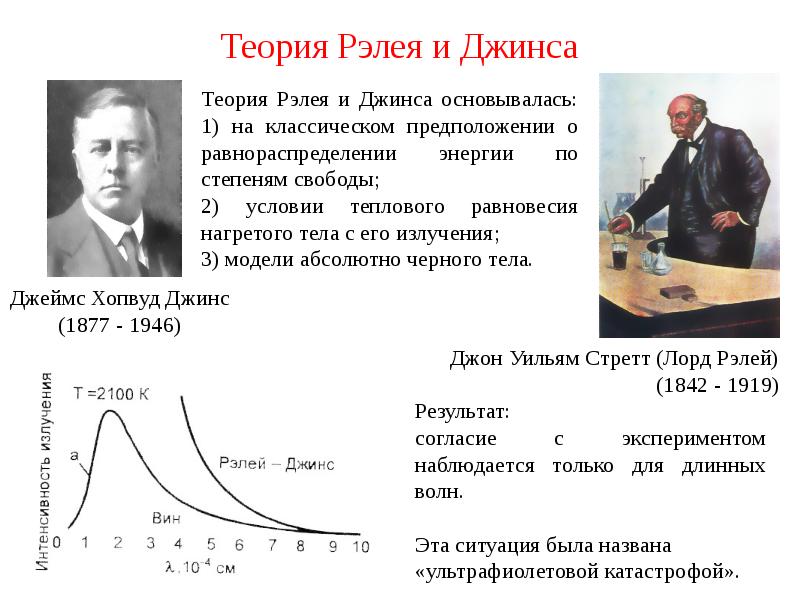 Английский физик рэлей