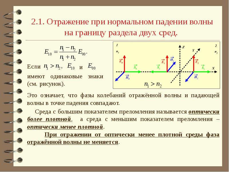 На рисунке показана ориентация векторов напряженности электрического и магнитного полей вектор умова