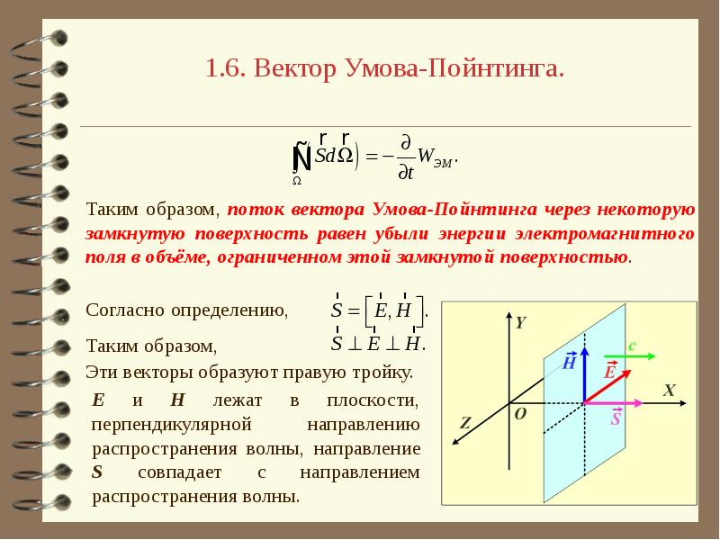 Векторы в математике и физике проект