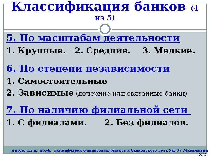 Банки классификация банков