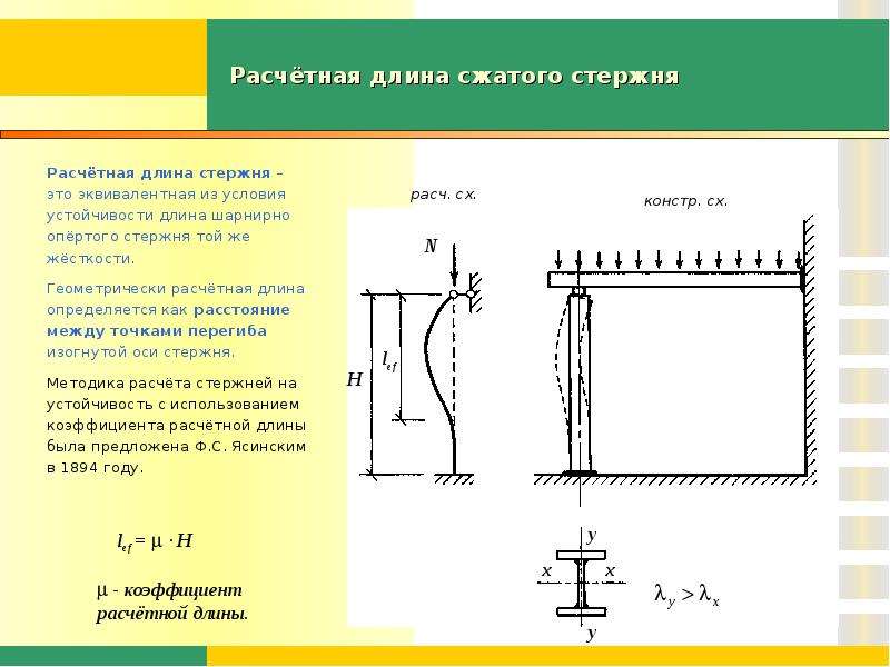 Длина конструкции. Расчетная длина сжатого стержня. Коэффициенты расчетной длины стержней. Формула для определения расчетной длины стержня. Расчётная длина определяется по формуле.