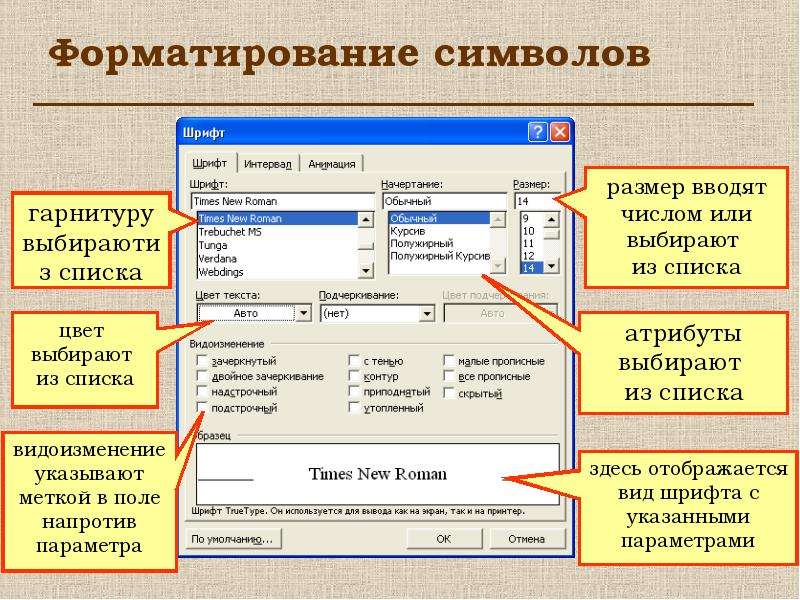 Выберите основные элементы. Форматирование символов. Основные параметры форматирования символов. Форматирование в Ворде. Параметры форматирования текста.