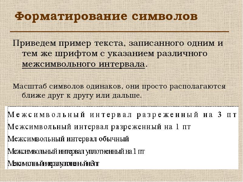 Форматирование восстановления. Форматирование текста примеры. Форматирование символов. Форматирование текста символами. Примеры форматирование символов.