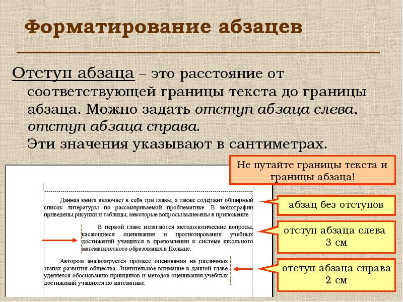 Отступ абзаца. Абзацный отступ. Что означает отступ. Текст с отступом.