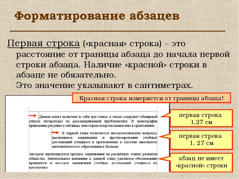 Для чего нужен абзац. Наличие красной строки. Отступ первой строки красная строка. Отступ первой строки название. Красная строка - это первая строка абзаца с отступом..