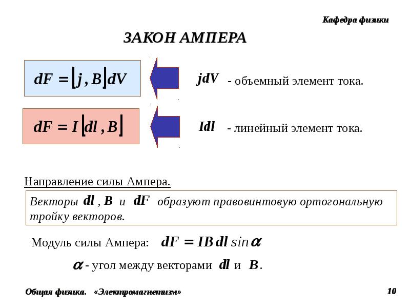 Элемент тока