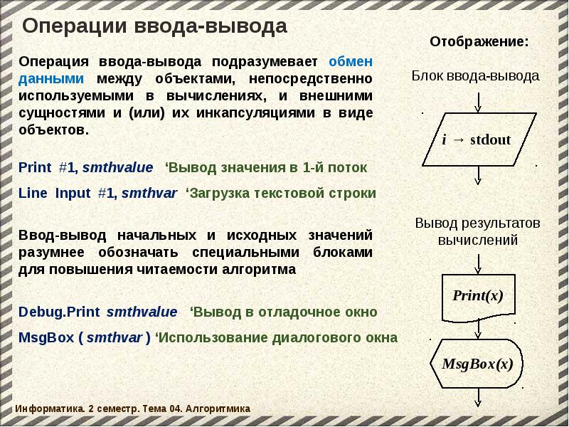 О проекте алгоритмика белгородская область зайти