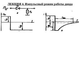 Импульсный режим рабо