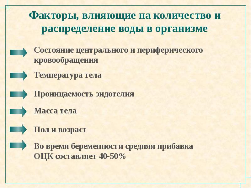 Условия влияющие на распределение