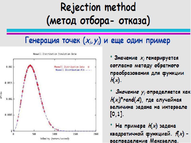 Метод монте карло презентация