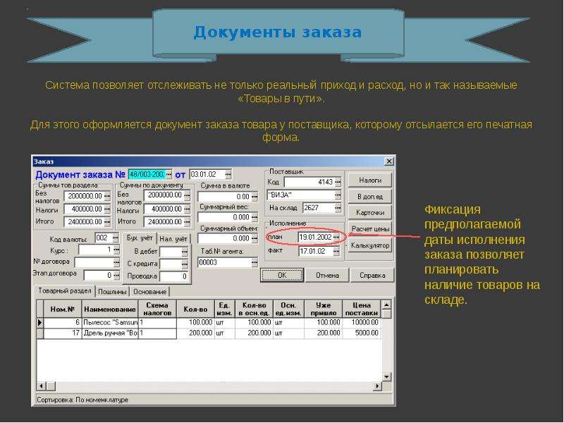 Позволяет отслеживать. Система заказов. Контроль выполнения заказов на производстве. Процесс исполнения заказа. Системы контроля выполнения заказов.