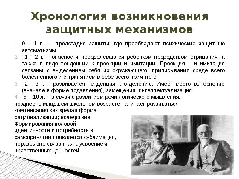 Групповые защитные механизмы презентация