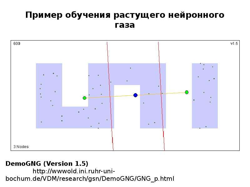 Машинное распознавание