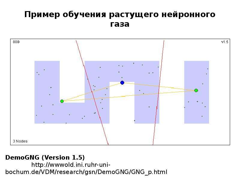 Машинное обучение презентация