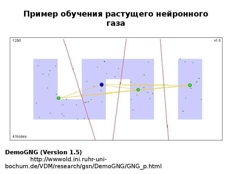 Машинное обучение распознавание изображений