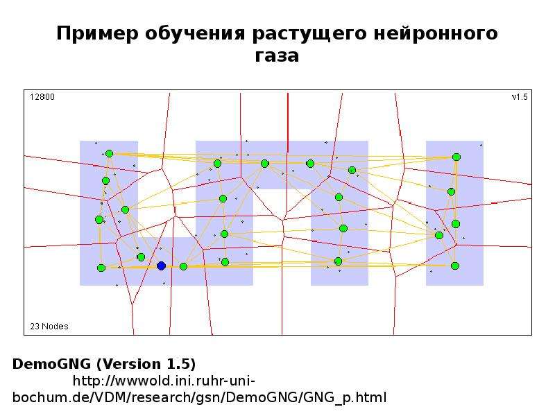 Машинное обучение распознавание. Распознавание объектов в машинном обучении. Распознавание образов машинное обучение. Машинное обучение график. Распознавание текста машинное обучение.