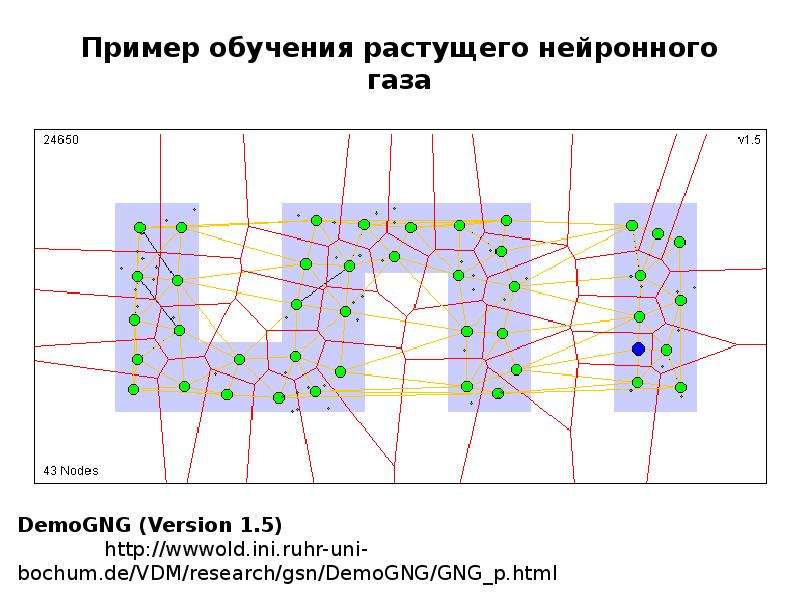 Машинное обучение распознавание