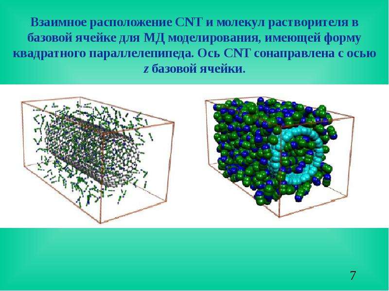 Компьютерное моделирование 9 класс