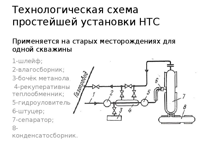 Рекуперативный теплообменник схема