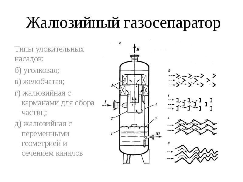 Газосепаратор уэцн схема