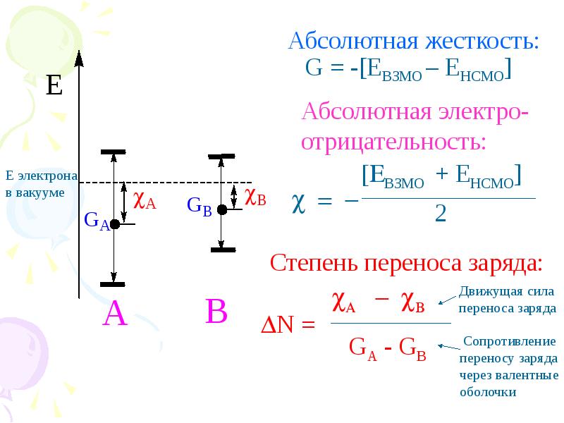 Руководствуясь принципом жмко составьте схему взаимодействия пропилтиолята натрия с изопропилиодидом