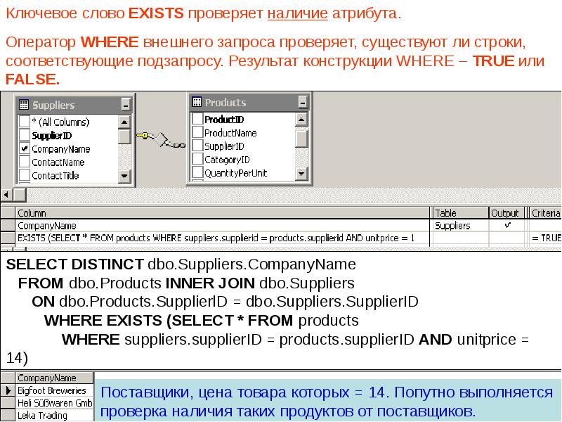 Оператор exist. Where оператор. Оператор exists SQL. Exists запрос в БД. Пример использования оператора where.