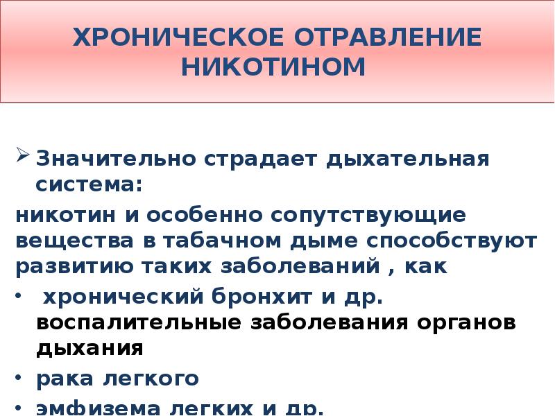 Отравление никотином