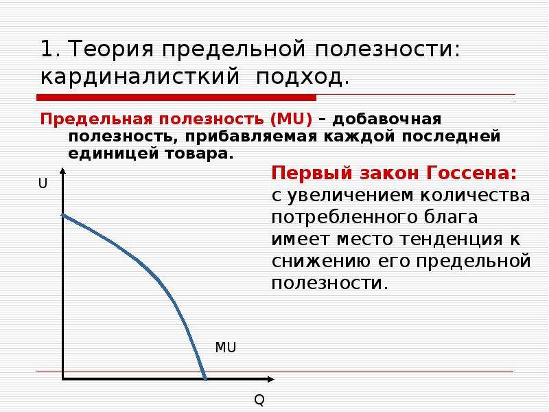 Общая полезность снижается когда предельная полезность. Теория предельной полезности график. Кривая убывающей предельной полезности. Закон убывающей предельной полезности график. Теория убывающей предельной полезности.