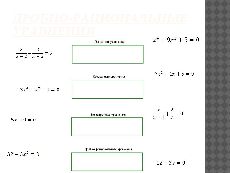 Уравнения сводящиеся к квадратным 8 класс презентация