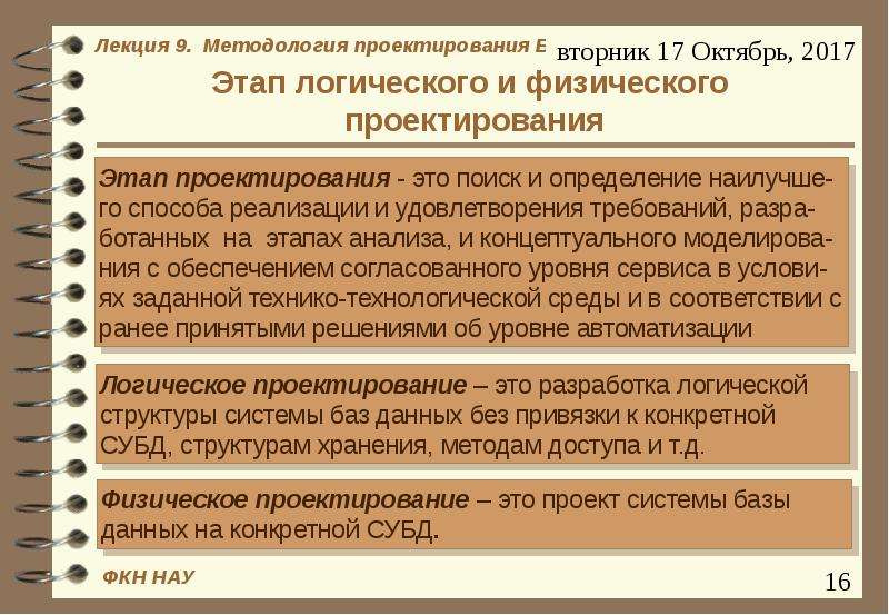 Методология конструирования. Методология проектирования баз данных. Этапы физического проектирования баз данных. Этап логического проектирования базы данных. Логическое и физическое проектирование.