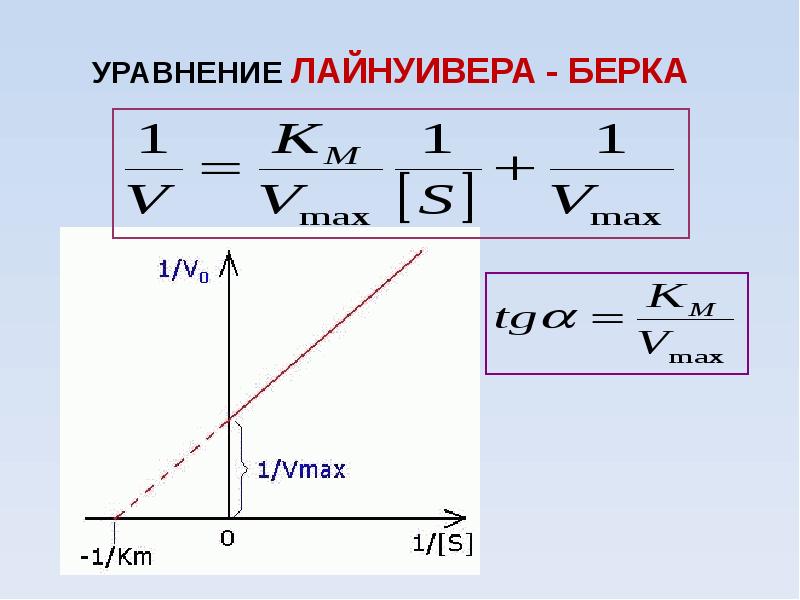 При одинаковой температуре и энергии