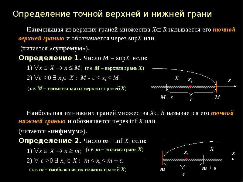 Точная верхняя