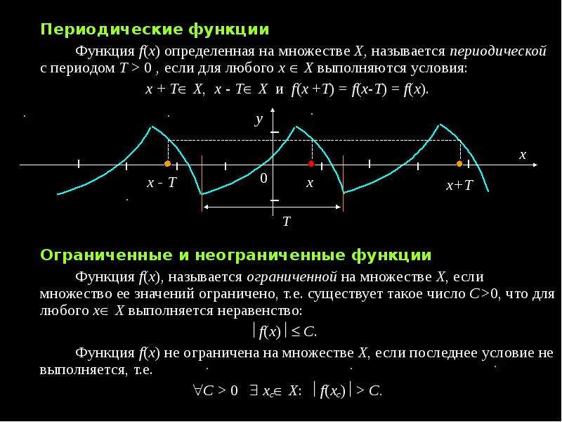 Как определить периодичность функции. Периодическая и непериодическая функция. Периодическая функция примеры. Графики периодических функций примеры. График периодической функции.