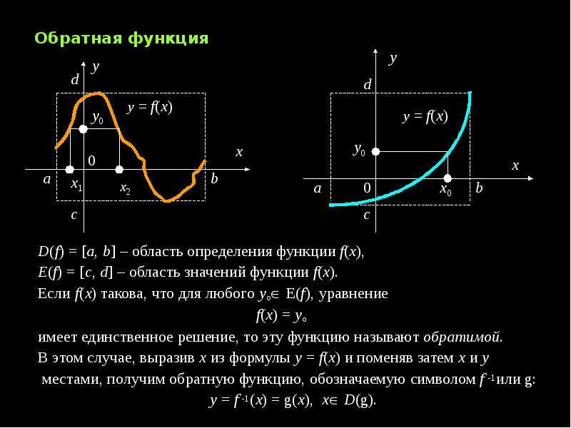 Предыстория математического анализа проект