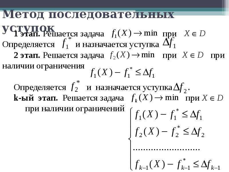 Метод последовательных образов