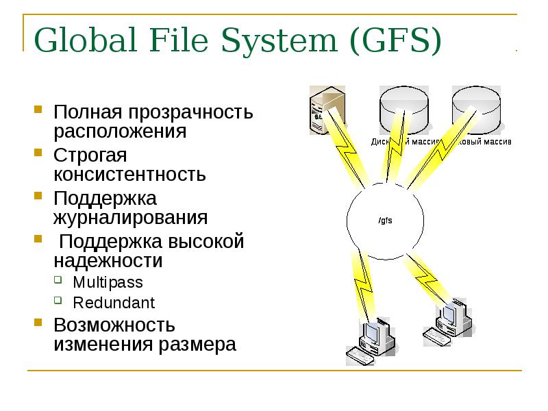 Global file