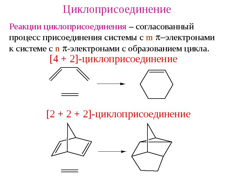 Процесс присоединения. Реакции циклоприсоединения. Согласованные реакции в органической химии. Циклоприсоединение алкенов. Синхронные согласованные реакции.