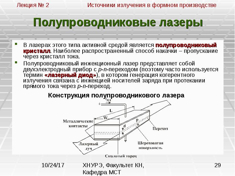 Полупроводниковый лазер презентация